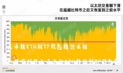 火币转ETH到TP钱包转什么链如何顺利将火币上的