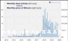 区块链技术的崛起：比特币如何成为信用体系的