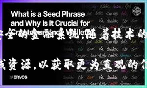 区块链和比特币的架构是一个复杂而又富有创新性的主题。以下是一个简要的介绍和阐述。

### 区块链的基本架构

以下是区块链架构的几个关键组成部分：

1. **区块（Block）**：
   - 每个区块包含若干交易数据、时间戳、前一个区块的哈希值及其他信息。
   - 区块是链上数据的基本单元，通过加密技术确保数据的安全性和完整性。

2. **链（Chain）**：
   - 区块通过哈希值相连，形成一条不可篡改的链条。
   - 每个区块的哈希值都包含了前一个区块的哈希值，因此对任何一个区块的修改都会影响到整个链条。

3. **节点（Node）**：
   - 区块链网络由多个节点构成，每个节点都有完整的账本副本。
   - 节点可分为全节点与轻节点，全节点拥有完整的交易记录，轻节点则只存储部分数据。

4. **共识机制（Consensus Mechanism）**：
   - 为了达成网络中节点之间的共识，比特币使用了工作量证明（PoW）机制。
   - 节点通过计算哈希值来竞争生成新区块，消耗算力，从而维护网络的安全。

### 比特币的架构

比特币是最早应用区块链技术的加密货币，其架构包括：

1. **交易（Transaction）**：
   - 用户之间的转账记录，包含发送者、接收者及金额等信息。
   - 每笔交易需要经过网络验证并记录在区块链上。

2. **钱包（Wallet）**：
   - 用户存储比特币的工具，通常通过公钥和私钥来进行交易。
   - 比特币钱包可以是软件、硬件或纸质形式，用于管理用户的比特币资产。

3. **挖矿（Mining）**：
   - 通过解决复杂的数学难题来验证交易并生成新区块的过程。
   - 挖矿不仅确保了交易的安全，还是比特币发行的方式之一。

### 结论

区块链和比特币的架构相辅相成，构成了一个去中心化、透明、安全的金融系统。随着技术的发展，未来有可能出现更多创新的应用场景和改进的架构设计。

若您需要具体的架构图，可以参考相关的区块链技术书籍或在线资源，以获取更为直观的信息。希望以上内容对您理解区块链和比特币有帮助！