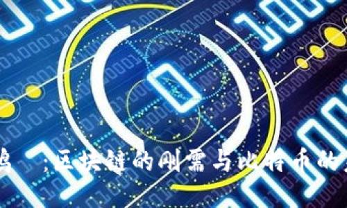 周鸿祎：区块链的刚需与比特币的未来