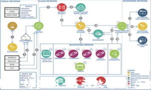 
区块链今日排名榜最新：揭示数字资产投资的新机遇