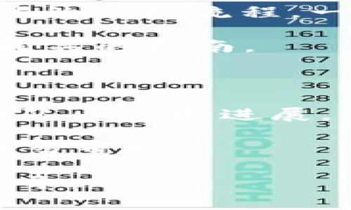 要申请TP钱包的Logo审核，通常审核时间会因多种因素而有所不同，包括审核的工作量、申请数量以及具体的审核流程。一般而言，审核可能需要数天到数周不等。为了确保您的申请能够顺利通过审核，建议您遵循以下几个步骤：

1. **申请准备**：确保您的Logo设计符合TP钱包的要求，包括尺寸、格式、风格等。通常在官方网站上会有相关的指南。

2. **提交申请**：按照官方的流程进行Logo的申请提交，确保所有的信息都填写完整且准确。

3. **耐心等待**：提交后，审核团队会对您的申请进行评估。在此期间，您可以查看申请状态或联系支持团队以获取进展。

4. **反馈和调整**：如果审核未通过，通常会收到反馈，您可以根据反馈意见对Logo进行调整，然后重新提交审核。

若您想了解更具体的审核时间，建议直接联系TP钱包的客服或查看他们的官方公告，获取最新的信息和指导。