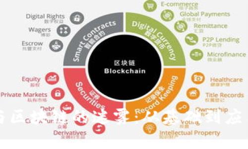 深入比特币与区块链的迷雾：从基础到应用的全面解析