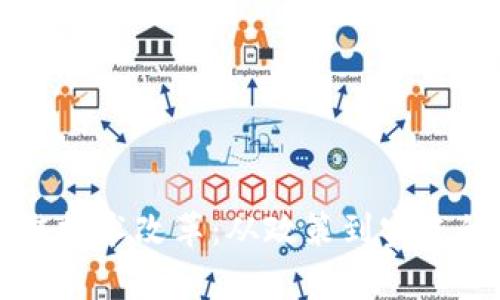 中国区块链技术改革：从政策到实践的全景解析