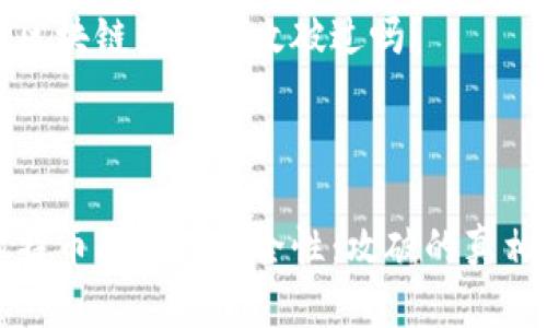比特币区块链真的被攻破过吗？

引言

揭秘比特币区块链安全性：攻破的真相与误解
