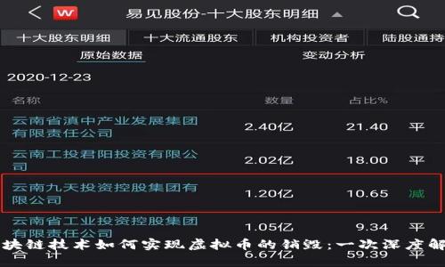 区块链技术如何实现虚拟币的销毁：一次深度解析