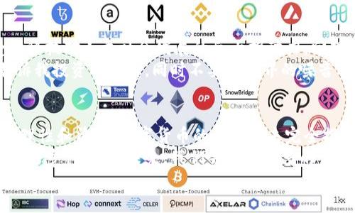 区块链下比特币：颠覆传统金融的数字黄金

区块链, 比特币, 数字货币/guanjianci

一、引言：数字货币的崛起
在我的记忆中，第一次听说比特币是在2013年，那时的我才刚刚开始关注互联网的各种新兴事物。朋友们热烈讨论着这种奇怪的“数字货币”，仿佛它能改变整个金融生态。起初，我对此持怀疑态度，认为这不过是一时的噱头。然而，随着时间的推移，比特币逐渐成为了现代金融的重要组成部分，甚至被称为“数字黄金”。
今天，我们将一起深入探讨比特币的产生背景、技术实现以及它如何在区块链技术的基础上颠覆了传统金融体系。无论你是对数字货币感兴趣的初学者，还是希望进一步研究的投资者，相信你都能从中获得一些实用的知识和见解。

二、区块链技术的基础
想要理解比特币，必须先理解区块链技术。区块链是比特币的核心技术基础，它是一个分布式账本，具有去中心化、不可篡改和透明的特性。每一个区块都包含了一组交易记录，并通过密码学技术与前一个区块相连接。
这种技术的魅力在于它的透明性和安全性。每一笔交易都是公开的，任何人都可以查阅；而且一旦记录在区块链上，就无法被修改或删除。这种不可篡改的特性完全改变了人们对交易可信度的看法。回想起小时候玩游戏时，我总是特别在意数据的公平性，类似的道理适用于金融交易。如果交易的透明性和安全性能够得到保障，那么每个人参与其中的信心自然会提升。

三、比特币的诞生与发展
比特币于2009年由一个化名为中本聪的人首次提出，至今其真实身份仍然是个谜。比特币的发明旨在创造一种去中心化的数字货币，让用户能够直接在没有中介的情况下进行交易。作为一种新兴的货币形式，它突破了传统金融机构的束缚，让人们能够掌控自己的财富。
在比特币诞生之初，它的使用范围和接受度极为有限。然而，随着人们对数字货币认识的加深，越来越多的商家和个人开始接受比特币作为支付方式。就我个人经历而言，我在一次旅行中看到一家咖啡店居然可以用比特币支付，这让我感到新奇又兴奋。那一刻，我意识到，区块链和比特币确实是可以将世界连接在一起的。

四、比特币的性质与价值
比特币的价值主要源自其稀缺性，全年供应量被限制在2100万个。比起传统法币的无限发行，比特币具有更加强调保值的特性。在全球经济动荡频繁的情况下，比特币常常被视作一种避险资产，就像黄金一样，让人感到安全可靠。
当然，投入比特币并不是没有风险。自其诞生以来，比特币的价格经历了剧烈的波动。几年前，比特币的价格曾一度突破2万美元，但随后又急剧下跌。这种波动性使得不少投资者在追逐利益的同时，也感受到了失落和惋惜。每当我看到那些投资者心急如焚的表情，我不禁想到了过往自己的投资经历，那些因贪婪而追涨、因恐惧而止损的日子，确实让人痛心。

五、比特币的未来与挑战
比特币作为一种新兴的数字资产，其未来充满了不确定性。然而，随着越来越多的机构和企业开始接受比特币，市场对它的认同度也在稳步上升。近期，诸如PayPal、Square等知名公司纷纷推出与比特币相关的服务，表明数字货币不仅是一种革命性的支付方式，更可能成为未来金融体系的重要组成部分。
然而，比特币依然面临技术、法律和社会等多方面的挑战。比如，网络安全问题、法律监管、能源消耗等，都是不容忽视的因素。曾经，我在讨论比特币时也曾提到过这些问题，朋友们的神情从疑惑到担忧，让我更深刻地意识到，未来的道路一定会充满波折。

六、从个人角度看比特币
对我而言，比特币不仅是一种投资工具，更是一种对未来科技的探索。在这个瞬息万变的时代，了解比特币和区块链技术，不仅让我掌握了一项新技能，更让我感受到科技对人类社会发展的巨大推动力。回想自己小时候对计算机的渴望，如今看到比特币和区块链带来的颠覆性变化，我感慨万千。
当然，适度投资、理性看待是我一直保持的心态。投资是一把双刃剑，唯有在避免盲目追逐的前提下，才能获取真正的收益。这也让我想起了曾经的家庭教育，父母告诉我投资要谨慎，同时不要被外界的噪音所干扰，保持自己的判断力。

七、结语：拥抱变化，勇做时代的弄潮儿
总而言之，比特币和区块链技术的发展是金融领域的一次重大变革，它改变了我们传统的认知方式。作为普通人，我们要保持对新事物的好奇和热情，同时也要保持理性和清醒。数字货币的未来尚未完全揭晓，但我们无疑处在一个历史性的转折点上。
无论你是想在比特币上投资，还是希望了解更多的区块链技术，关键是保持开放的心态，善于学习与总结。科技的发展永无止境，唯有不断探索与追求，才能跟上时代的步伐。也许未来，我们会看到更多的创新，它们可能会比比特币还要颠覆我们的生活。
在未来的日子里，让我们一起拥抱这个充满可能性的变化，共同成为数字经济时代的弄潮儿。