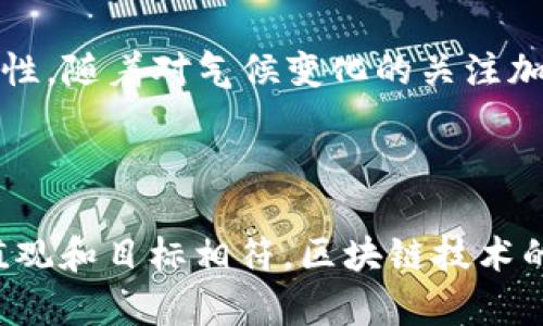 目前采用权益共识机制（Proof of Capacity, PoC）的一些区块链币包括：

1. **Burstcoin (BURST)**：Burstcoin 是最早使用 PoC 概念的加密货币之一。它允许用户使用硬盘空间进行挖矿，相对于传统的PoW挖矿，PoC更为环保。

2. **Chia (XCH)**：Chia 是由比特币的共同创始人布拉姆·科亨（Bram Cohen）创建的，它采用了“空间和时间”证明的共识机制。这种机制鼓励用户通过硬盘空间挖矿，同时使用时间锁定功能来增加网络的安全性。

3. **SpaceMint**：这是一个较新的项目，旨在实现可扩展的和环保的区块链，使用 PoC 机制来减少能源消耗。SpaceMint 的设计核心在于高效利用存储。

4. **Filecoin (FIL)**：虽然 Filecoin 主要是基于 Proof of Replication 和 Proof of Spacetime，但是其概念与 PoC 存储挖矿有着相似之处。用户提供存储空间来挖矿，并能获得代币奖励。

5. **Sia (SIA)**：Sia 也是一个去中心化的存储平台，使用类似的机制让用户通过共享硬盘空间来赚取代币。

### 其他相关信息

在区块链领域，权益共识机制正在逐渐取代传统的工作量证明机制（Proof of Work, PoW），主要是出于对能源效率和可持续性的考虑。例如，以太坊正在向 PoS（Proof of Stake）过渡，许多新项目也在从一开始就选择更环保的共识机制。

虽然 PoC 和其他共识机制在设计上各有优缺点，但总体而言，它们的目标都是为了增强网络的安全性、可扩展性和去中心化特性。随着对气候变化的关注加剧和对能源消耗的监管升级，许多区块链项目正在探索和实施更加环保的挖矿方式，这也使得 PoC 机制受到越来越多的关注。

### 结论

在选择参与这类项目时，投资者应当仔细研究每个项目的白皮书、技术细节及生态系统发展潜力，确保投资的方向与个人的价值观和目标相符。区块链技术的发展是快速而不断变化的，保持学习和关注都是非常重要的。在投资之前，请始终考虑风险并做出明智的决策。