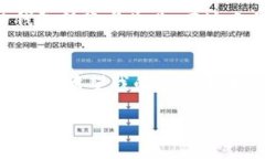 TokenPocket无法转出币的解决方案与实用技巧Token