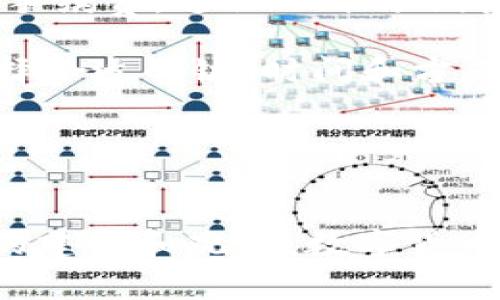 关于TP钱包手续费是否上涨，这个问题其实涉及多个因素，包括市场需求、网络拥堵程度以及平台政策等。希望下面的内容能为你解答这个问题。

TP钱包的手续费概述
TP钱包是一个安全、便捷的数字货币钱包，广泛应用于各种数字货币的存储和交易。其手续费主要包括网络手续费和平台手续费。网络手续费通常与交易的区块链网络状况挂钩，如比特币、以太坊等在网络拥堵时所需的手续费往往会提高。而平台手续费则是TP钱包为了支持其服务持续运营而收取的费用。

为何手续费可能会涨？
手续费的上涨通常与多个因素相关。简而言之，市场供需关系、网络拥堵、以及政策调整都是影响手续费的重要因素。

ul
    listrong市场供需关系：/strong如果近期数字货币的交易量突然激增，那么交易所需要处理的交易数量也会随之增加，这可能导致手续费的快速上涨。/li
    listrong网络拥堵：/strong以太坊等较为成熟的区块链网络，通常在一些特定时期会遭遇拥堵，比如NFT热潮或某些币种的价格飙升，这些都可能导致手续费上升。/li
    listrong政策调整：/strong平台有时会对手续费结构进行调整，比如降低某些币种的交易费用或提升某些服务的收费。/li
/ul

我的体验与感受
我记得在我开始使用TP钱包的时候，交易手续费相对较低，甚至能接近免费的状态。但是在后来的某个高峰期，我发现我的一些小额交易手续费一度飙升，让我感到有些意外。我曾经思考过，使用数字货币的便捷性是否值得这部分额外的支出。

在这个过程中，我也学习到了如何更有效地进行交易，比如选择在网络不太拥堵的时段进行交易。尽量避开市场波动剧烈的时段，也帮助我节省了不少费用。

如何应对手续费上涨的问题
面对可能上涨的手续费，用户可以采取一些措施进行应对，以下是个人的一些建议：

ul
    listrong选择合适的交易时机：/strong监测交易高峰期，选择在网络相对通畅时进行交易，这可以更好地控制手续费。/li
    listrong关注平台公告：/strong定期查看TP钱包的公告，了解手续费的调整信息，以便提前做好准备。/li
    listrong多尝试其他平台：/strong如果TP钱包的手续费一再上涨，不妨尝试结合其他钱包平台进行交易，不过要注意安全性和便利性。/li
/ul

未来展望
在未来，随着区块链技术的不断发展，手续费的问题或许会有所缓解。新一代的区块链技术正在被开发，目标是提供更快的交易速度和更低的手续费，这让人十分期待。

同时，从一个用户的角度来看，手续费的变化应当引起我们的重视。既然是投资数字货币，就要了解市场的波动情况，以及相应的策略应对。选择合适的链、时间和方式进行交易，才能最大程度地减少手续费的影响。

总的来说，手续费上涨是数字货币交易过程中不可避免的一部分。理解这个机制，灵活运用策略，将进一步提升我们在数字货币世界的体验。

总结
TP钱包的手续费是否上涨，确实需要关注具体的市场动向和交易网络的状况。希望以上的内容能帮助你理解这一现象，并从中获得一些实用的建议和观点。数字货币的世界虽然复杂，但只要合理应对，依旧能享受到其带来的便利和乐趣。