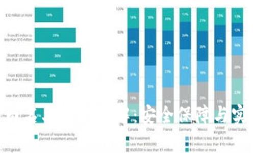 TP钱包APP白名单功能详解：安全保障与实用价值并重
