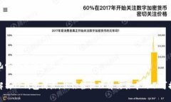 tp钱包的滑点是什么意思深度解析TP钱包滑点：让