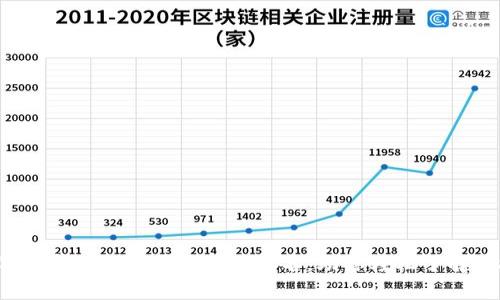 2023年最实用的区块链应用排名，助你轻松了解科技前沿