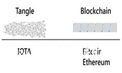 利用波场 TokenPocket 钱包，轻松管理数字资产的新