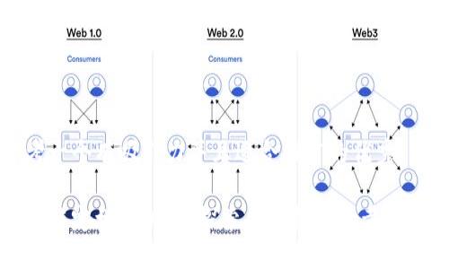 思考一个有吸引力并且适合推广的优秀

区块链定增新机遇：探索未来投资的黄金钥匙