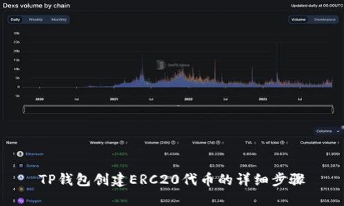 TP钱包创建ERC20代币的详细步骤