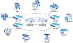 在TP钱包中，TRC指的是波场链（Tron）的代币标准