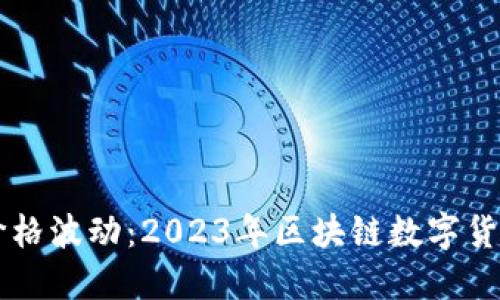 掌握比特币价格波动：2023年区块链数字货币的实用指南