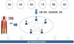 TokenPocket：探索BSC区块链的实用价值与无限潜力