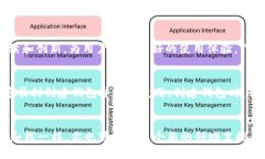 xiaotiTP钱包1.3.5版本下载指南/xiaotiTP钱包, 数字资