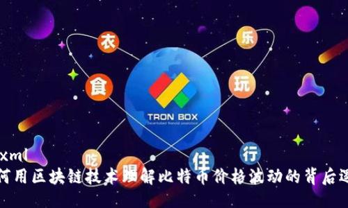 ```xml
如何用区块链技术理解比特币价格波动的背后逻辑