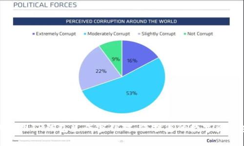 如何使用TP钱包生成密钥对，保护您的数字资产安全