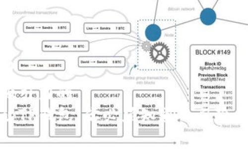 设计  
有吸引力的  
揭秘TP钱包：你必须知道的风险警示