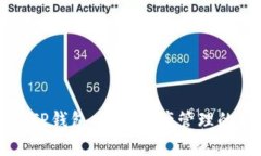电脑端TP钱包：数字资产管理的新选择