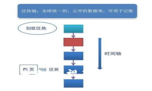 区块链技术的未来：央视新闻带你解读最新动态