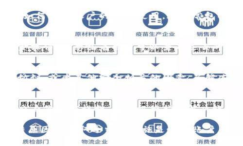 在TP钱包（TokenPocket）中，如用户的账户被冻结，通常会表现出某些具体的特征和提示。以下是一些关于TP钱包被冻结后可能出现的界面及时信息的详细说明：

1. 冻结状态的提示
当用户的TP钱包账户被冻结时，通常会在应用程序的主界面或账户信息页面上看到明显的提示。这个提示可能表述为“账户冻结”或“此账户被禁用”，并可能伴随有相关的原因说明。用户在登录或进行交易时，会看到相关的警告信息，明确告知账户的冻结状态，无法进行正常的操作。

2. 交易功能的限制
账户被冻结后，用户会发现自己无法进行任何类型的交易。这包括发送和接收资金、参与交易所的交易活动、或者与去中心化应用（DApps）的交互等功能。系统可能会在用户尝试进行交易时弹出警告，指出“您无法进行交易，因为账户处于冻结状态”。

3. 客服支持的指引
在账户被冻结后，TP钱包通常会提供与客服支持相关的信息。用户可以通过官方渠道获取帮助，了解为何账户被冻结，以及如何恢复账户的正常使用。这通常包括提供必要的身份验证信息或者提交相关的申诉请求。

4. 账户信息的访问
尽管账户被冻结，但用户可能仍能访问其账户的基本信息和历史交易记录。但在实际操作中，并不允许进行任何变更或资金操作。这意味着用户可以查看过去的活动记录，但无法进行充值、提现或转账等操作。

5. 冻结原因的通知
在不少情况下，TP钱包会在冻结账户时提供相关的原因说明。这可能是由系统检测到的异常交易、用户违反了平台的使用协议、或者其他安全相关的因素。了解冻结原因可以帮助用户采取必要的行动，恢复账户的正常使用。

6. 如何解除冻结
对于被冻结的账户，用户需要按照TP钱包提供的指引进行申诉或寻求恢复账户的帮助。常见的步骤包括联系客户支持、提交身份验证材料，以及根据指引解决账户异常。及时跟进和配合客服的要求，可以帮助用户更快地解除账户冻结状态。

总结来说，TP钱包被冻结后会通过明显的提示、交易限制、客服支持信息等方式告知用户账户状态。在这种情况下，了解冻结原因并采取适当的措施是恢复账户正常使用的关键。