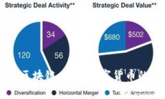 币价崩塌的区块链：探寻数字货币的风险与未来