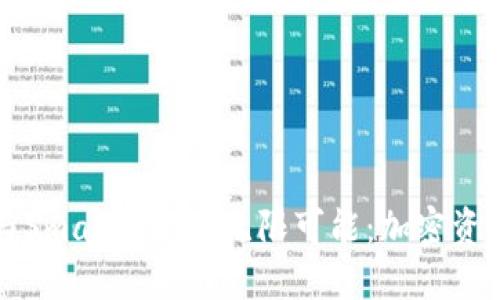 探索TP钱包与Smar交易的无限可能：加密资产管理的未来