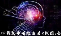 如何在TP钱包中有效查看K线图：全面指南