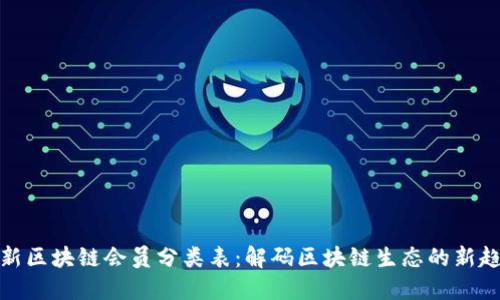 最新区块链会员分类表：解码区块链生态的新趋势