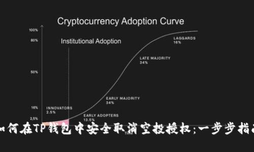 如何在TP钱包中安全取消空投授权：一步步指南