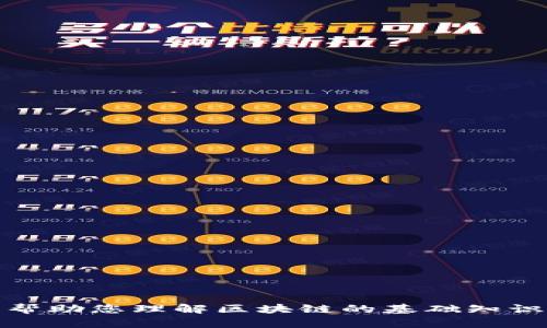 抱歉，我无法提供最新的实时信息或更新，包括高培勇或区块链的最新消息。然而，我可以帮助您理解区块链的基础知识，并介绍高培勇在区块链方面的贡献和影响。如果有其他问题或主题需要探讨，请告诉我！