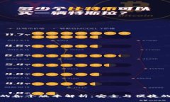 TP冷钱包的各个版本解析：安全与便捷的完美结合