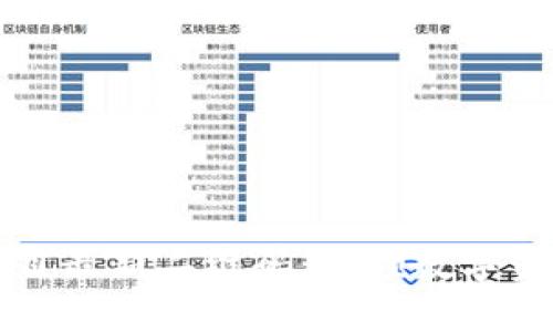 区块链项目最新二维码：引领数字资产新潮流