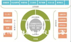 如何将Tezos链添加到TP钱包：全面指南