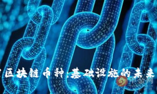 深入探讨L1区块链币种：基础设施的未来与投资机遇