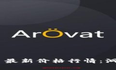 区块链POCC今日最新价格行情：洞悉未来投资趋势