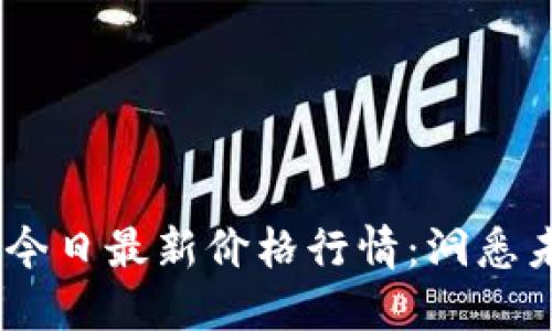 区块链POCC今日最新价格行情：洞悉未来投资趋势