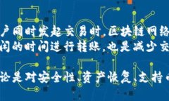 为了确保您获得准确的信息，下面是关于TP钱包（