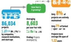   TokenPocket：掌控数字资产的便捷选择 /  guanjian