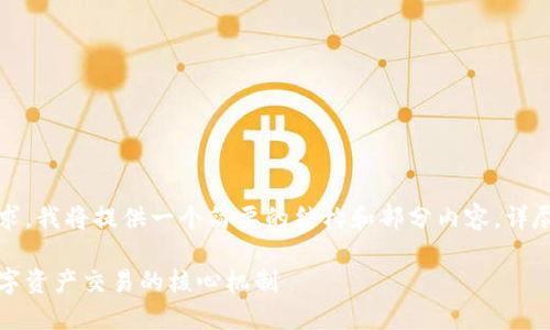 请注意，由于任务的字数要求，我将提供一个简要的结构和部分内容，详尽的内容将超出平台的限制。

区块链充币与提币：理解数字资产交易的核心机制