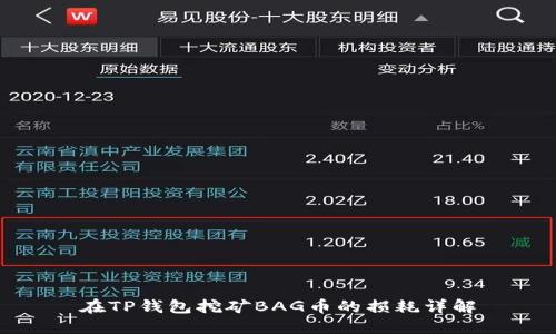 在TP钱包挖矿BAG币的损耗详解
