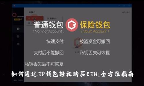 如何通过TP钱包轻松购买ETH：全方位指南