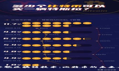 探索谷歌区块链技术：比特币的未来与挑战