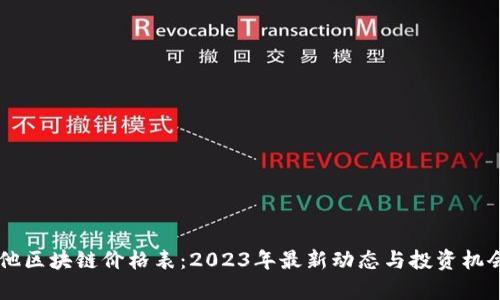 马耳他区块链价格表：2023年最新动态与投资机会分析