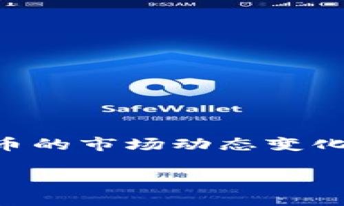 区块链技术和加密货币现在仍然是一个热门话题。随着技术的不断发展,区块链币的市场动态变化,以及人们对这些数字资产的兴趣与认知也在提升。以下是对该主题的详细探讨。
区块链币未来展望:趋势、挑战与机遇